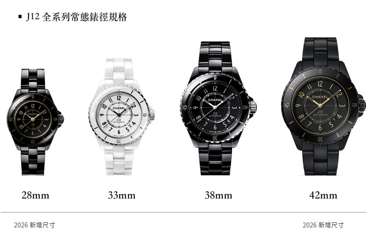 CHANEL - J12 - H11684 - CHANEL J12：時代的回聲，未來的序章