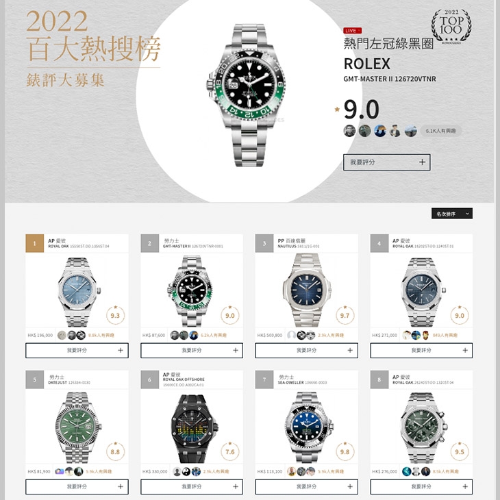 PATEK PHILIPPE - COMPLICATIONS - 5935A-001  - 達人私心推薦！名錶百大熱搜排行榜年度完整版，場外加碼勞力士中古錶認證